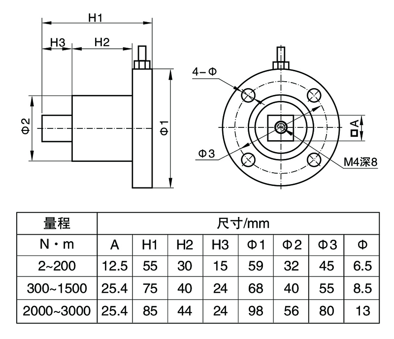 BSNJ-1扭矩傳感器.jpg